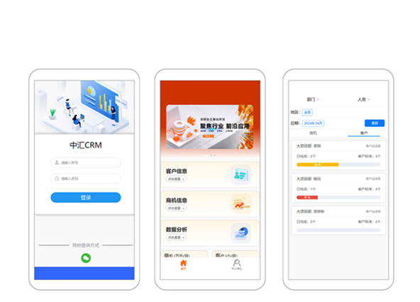 中汇CRM产品图