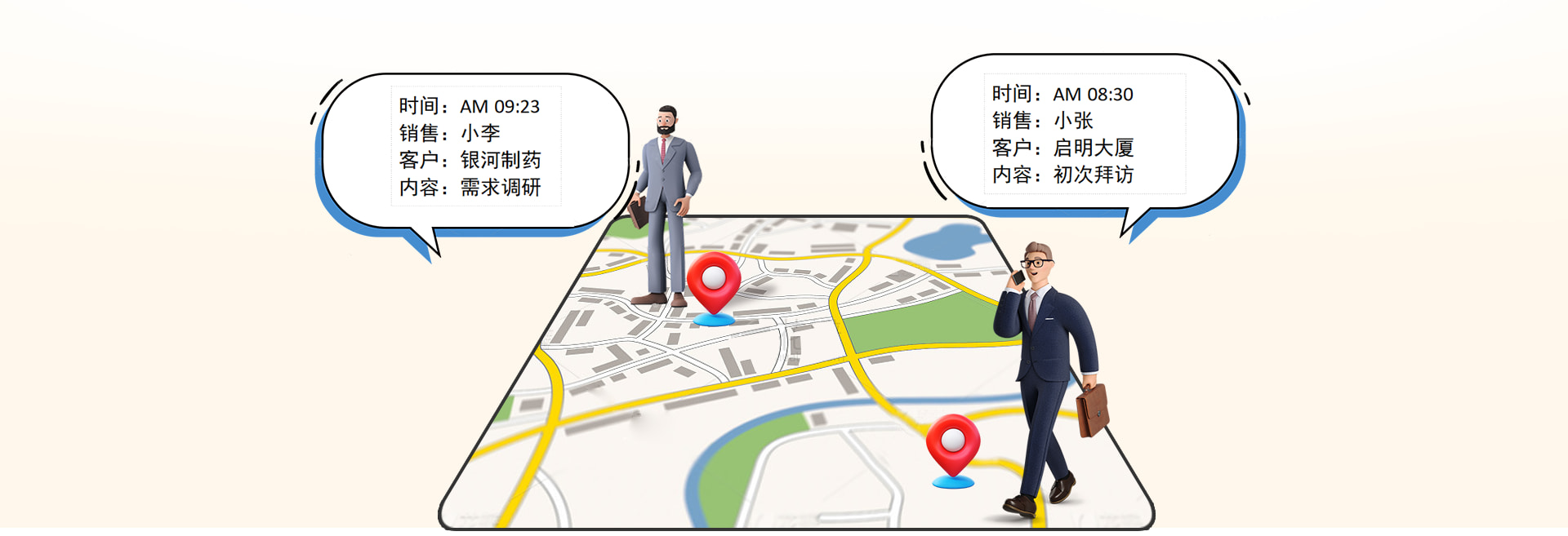 拜访打卡功能图