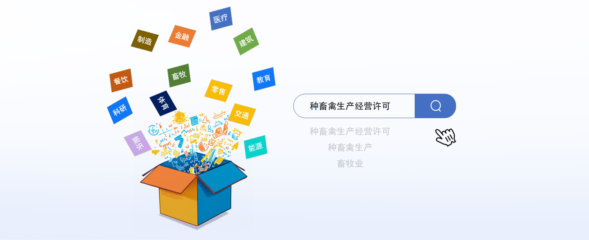 勘验知识库示意图