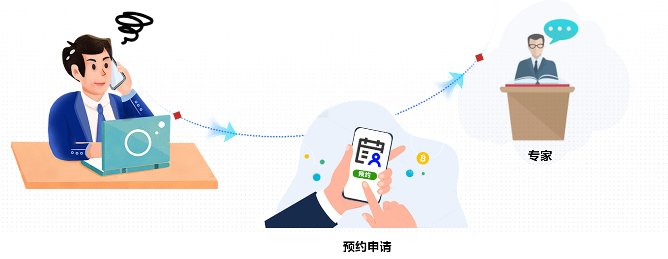 勘前指导示意图