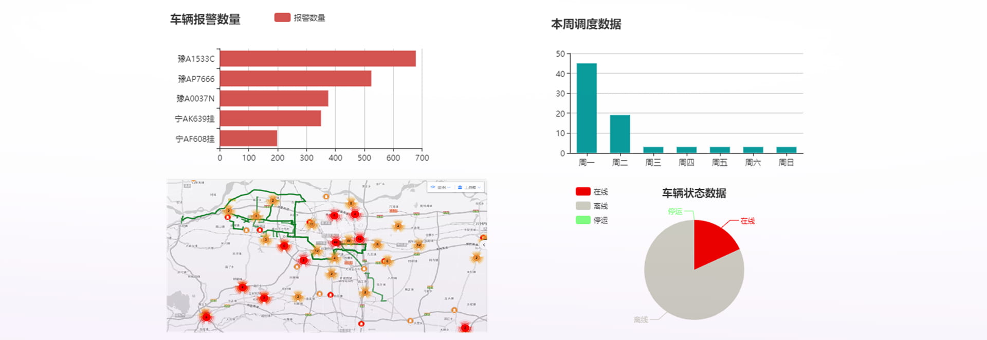智能化示意图