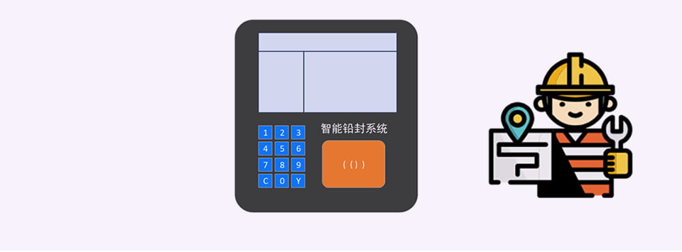 智能车载设备示意图