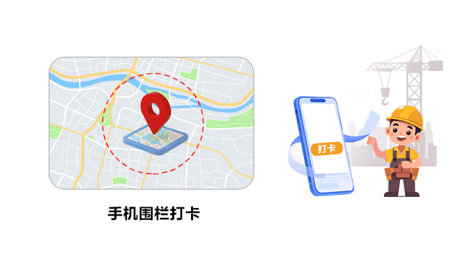 手机打卡示意图
