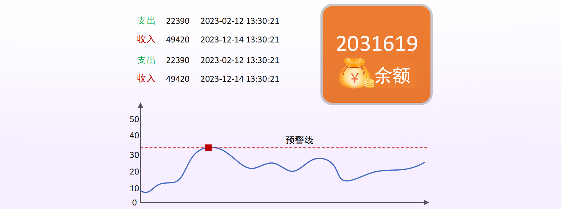 银行对账示意图