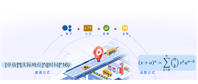 自定义公式示意图
